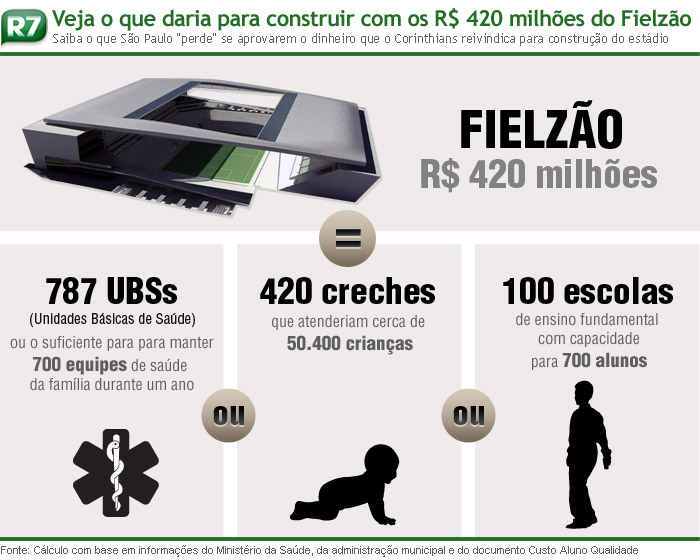 Arte Fielzão atualizada